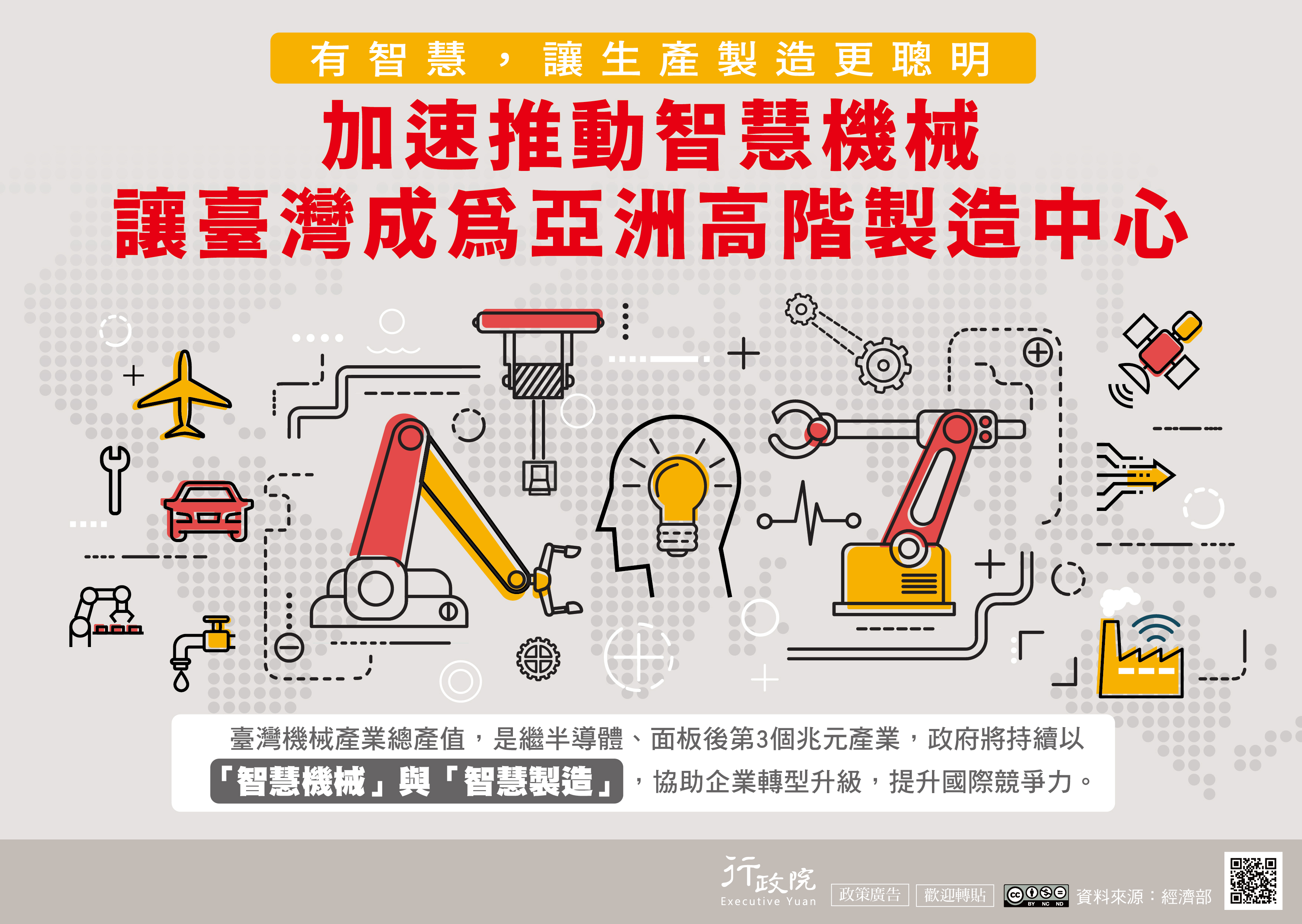 加速推動智慧機械政策溝通電子單張文宣