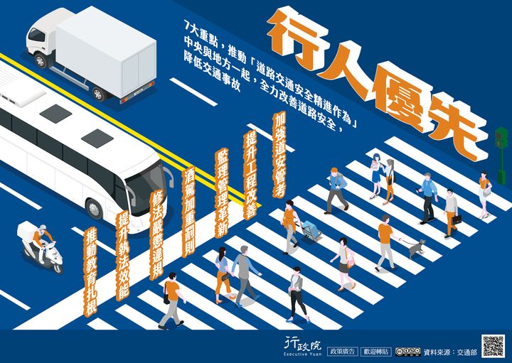 道路交通安全精進作為_1