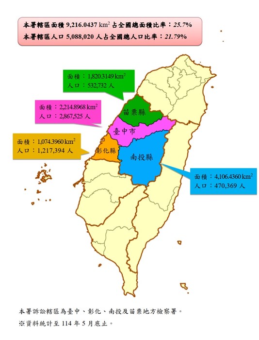 轄區面積